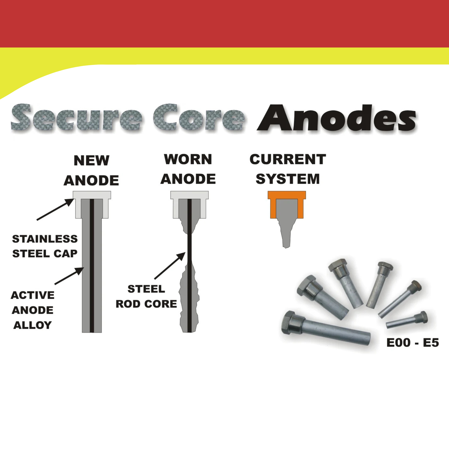 CE-0C / C6L3104 Complete Aluminum Pencil Anode with Plug — Replaces E-0C &amp; 6L3104