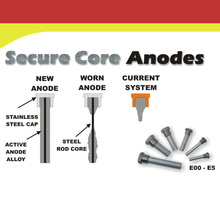 AE-1E Aluminum Pencil Anode – Engine Anode Only