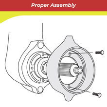 00160A for Volvo Penta 110 Sail Drive Prop Ring Anode — Replaces Volvo 875812