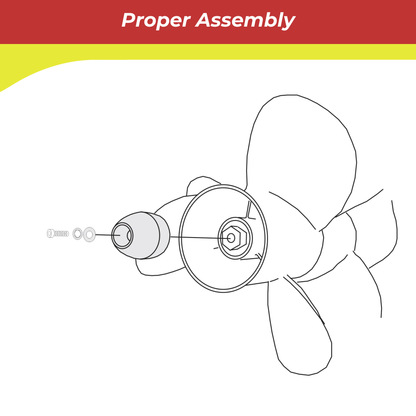Diagram of a propeller with labeled parts on a white background, titled 'Proper Assembly'.
