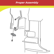 Technical diagram of a 00354A anode component assembly with text 'Proper Assembly' at the top.