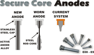 AE-1H Aluminum Pencil Anode - Anode Only