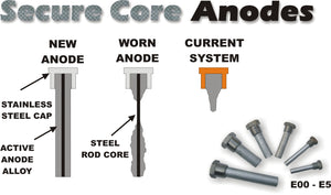CE-1D Complete Aluminum Pencil Anode with Plug
